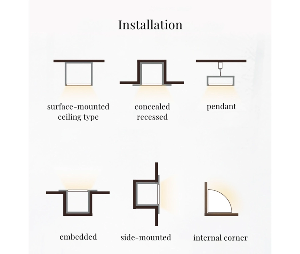 OEM Customzied Bespoke Housing Suit Aluminum Parts for LED Strip Lighting